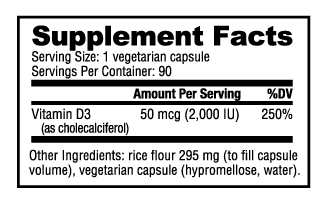 Supplement Facts