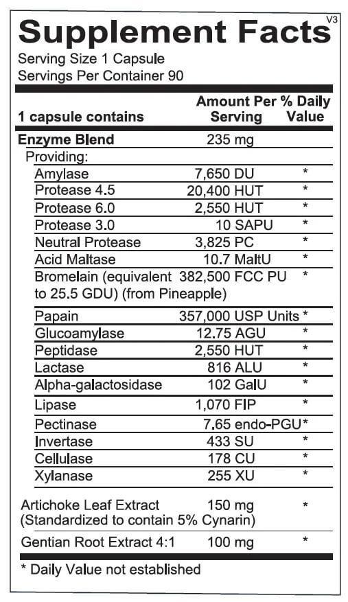 Supplement Facts