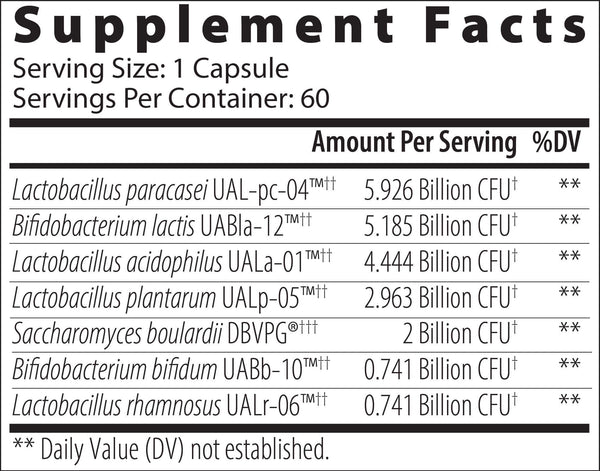 Supplement Facts