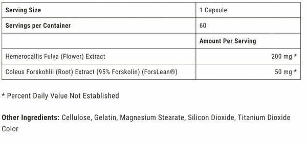 Supplement Facts