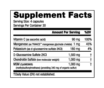 Supplement Facts