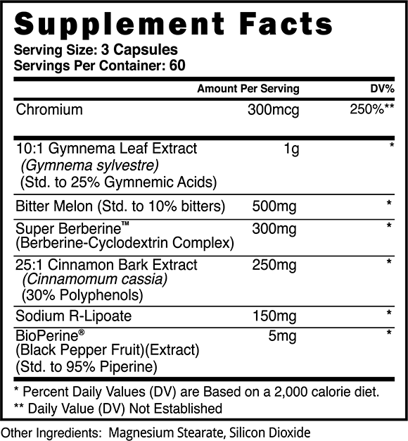 Supplement Facts Blackstone Labs Glycolog 60srv