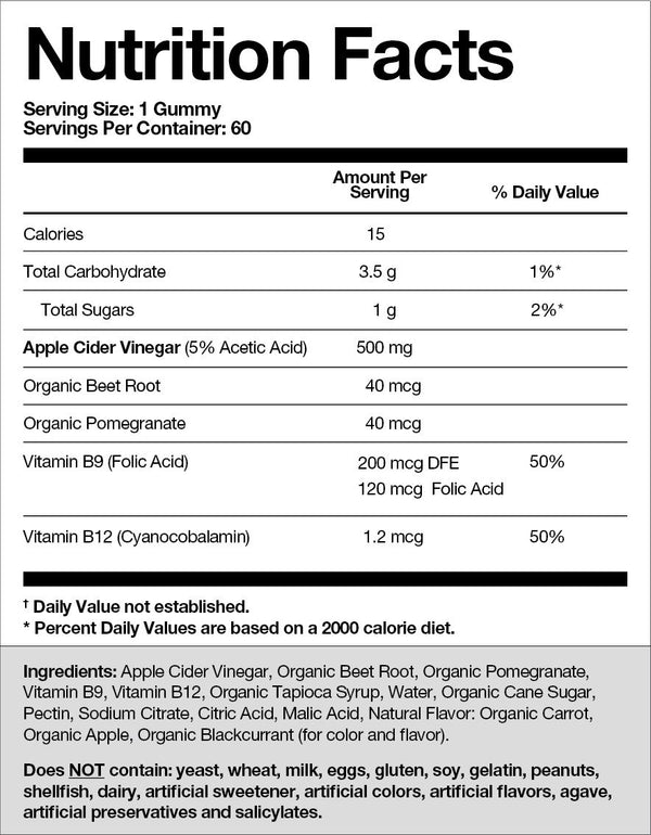 Supplement Facts