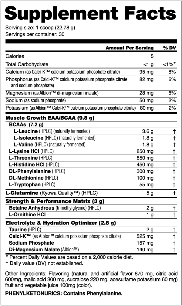 Supplement Facts