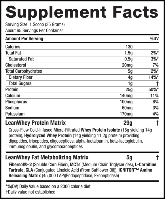 Supplement Facts