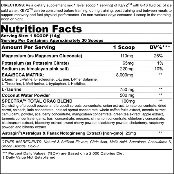 Supplement Facts