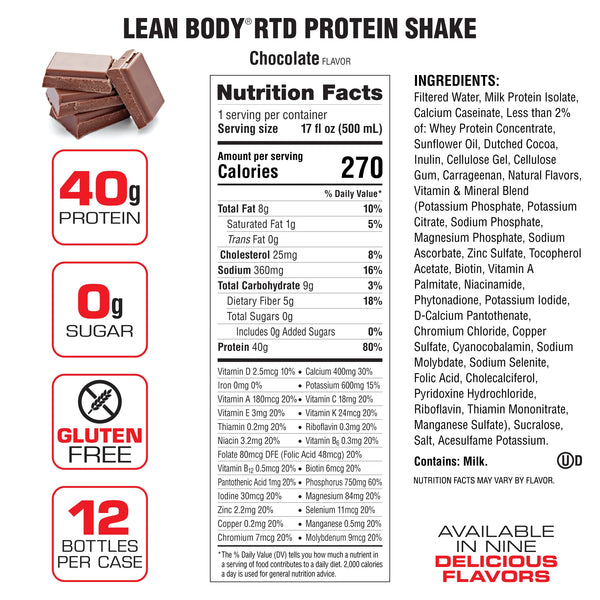 Supplement Facts