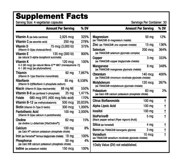 Supplement Facts
