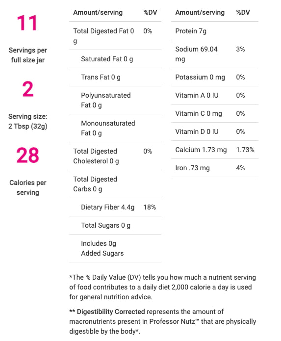 Supplement Facts Professor Nutz, Peanut butter re-imagined. Worlds lowest calorie all natural peanut butter. 