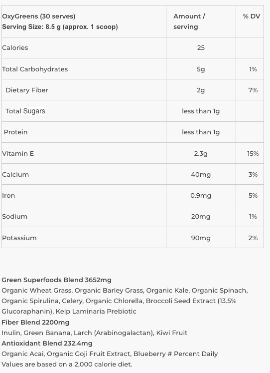 Supplement Facts