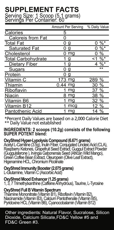 Supplement Facts