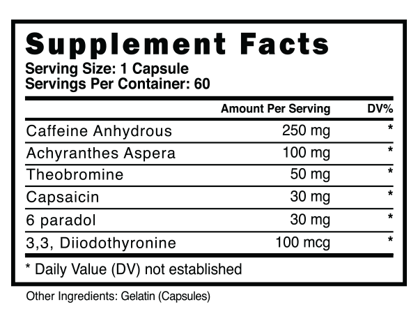 Supplement Facts Blackstone Labs Paraburn 60Caps