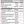 Supplement Facts Ryse Fat Burner Time Released 30Caps