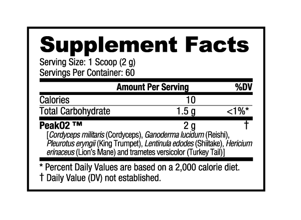 Supplement Facts
