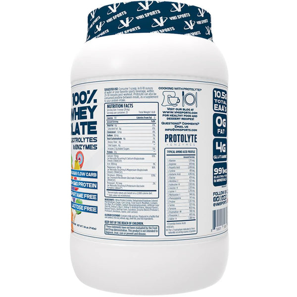 Supplement Facts