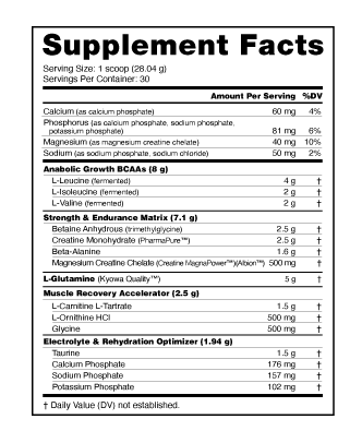 Supplement Facts