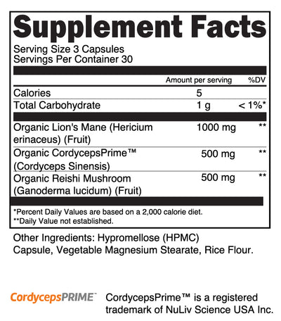 supplement facts for Transparent Labs Shroom Stack 90Caps, wellness series