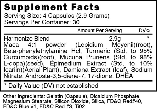Supplement Facts Blackstone Labs Harmonize 120cap