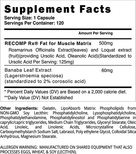 Supplement Facts Blackstone Labs Recomp RX 120Caps