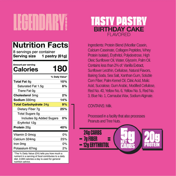 Supplement Facts