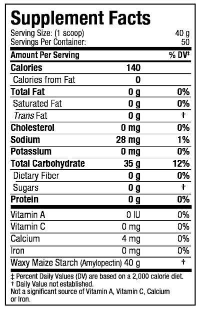 Supplement Facts