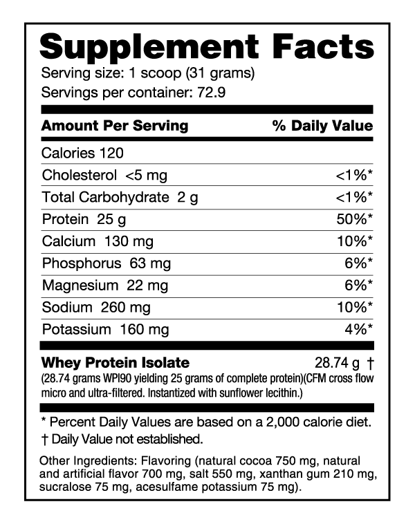 Supplement Facts